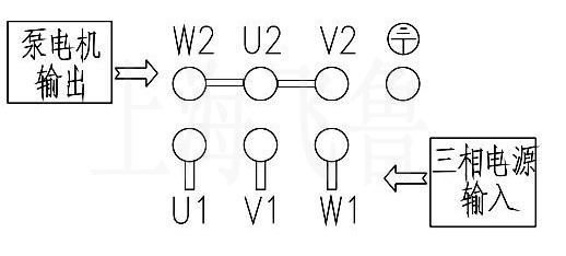 遠(yuǎn)洋護(hù)航